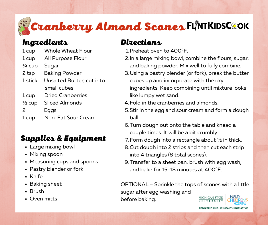 Cranberry Almond Scones